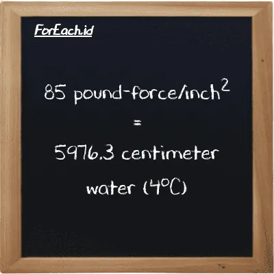 85 pound-force/inch<sup>2</sup> is equivalent to 5976.3 centimeter water (4<sup>o</sup>C) (85 lbf/in<sup>2</sup> is equivalent to 5976.3 cmH2O)